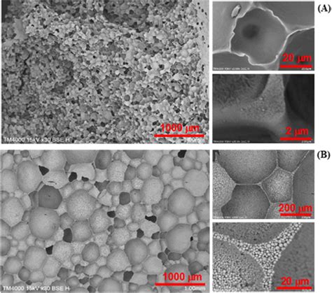 Microstructure Of The Porous Materials With 76 Vol Bubbles Prepared