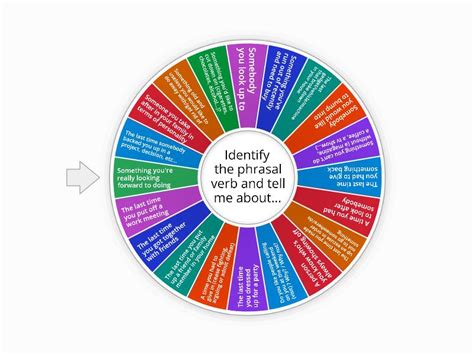 Phrasal Verbs B1 B2 Conversation Topics Spin The Wheel