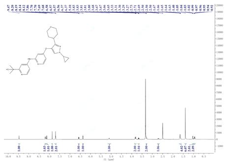 2 4 4 1 Cyclopropyl 3 Tetrahydro 2H Pyran 4 Yl 1H Pyrazol 4 Yl