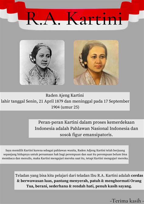 Raden Ajeng Kartini Aimee Rorimpandey Halaman Pdf