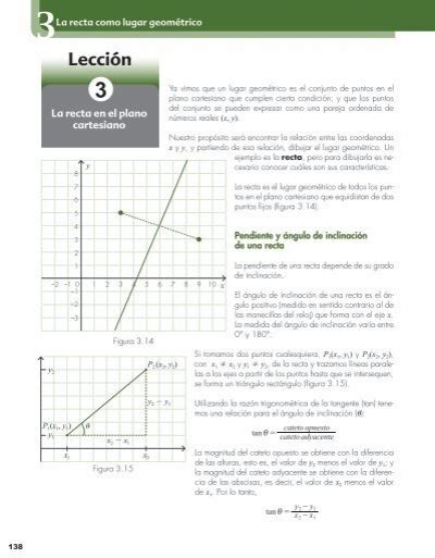 La Recta Como Lugar Geo