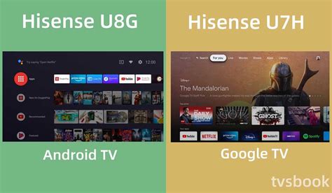 Hisense U8g Vs U7h Tv Comparison Review Tvsbook