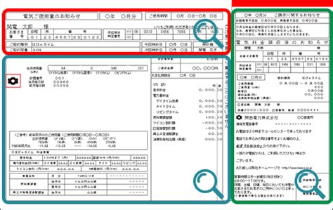 電気ご使用量のお知らせ（検針票）の見方｜電気｜関西電力 個人のお客さま