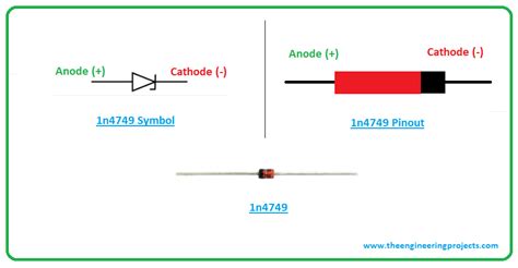 Diode Zener Datasheet