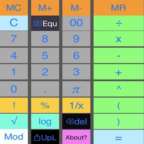 Calculator 2023 by Mudarmeen Munlin