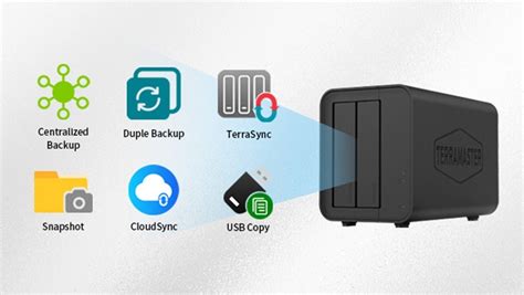 Terramaster Launches Highest Performing Bay Nas Device My Startup