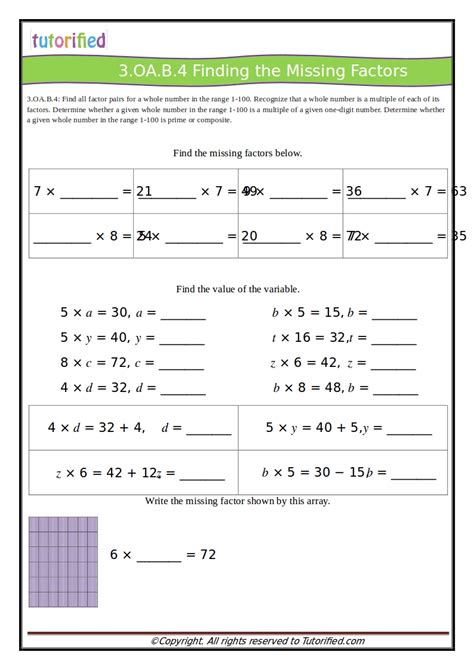 3rd Grade Common Core Math Worksheets Worksheets Library