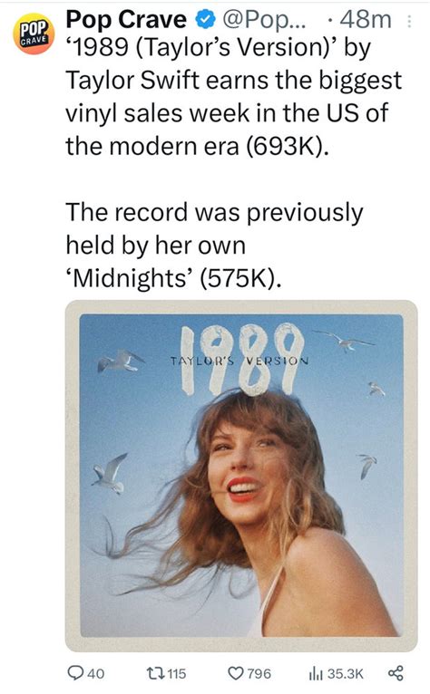 Taylor Swift Makes History On Multiple Counts With The Success Of 1989