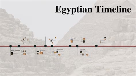 Egyptian Timeline by Paislee Pew on Prezi