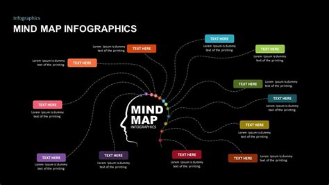 Mind Map Infographic Template For Download Slidebazaar