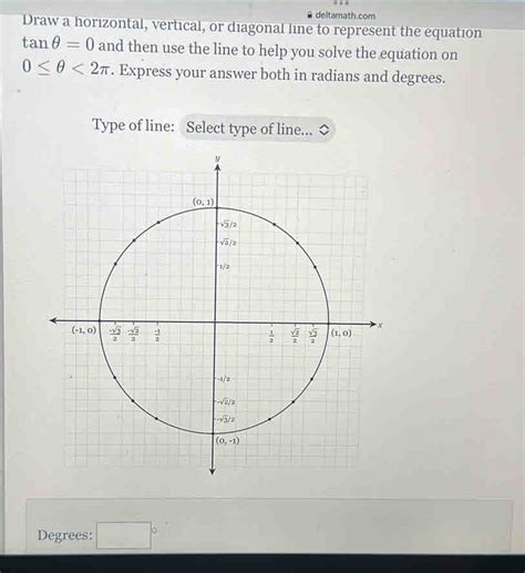 Solved Deltamath Draw A Horizontal Vertical Or Diagonal Line To