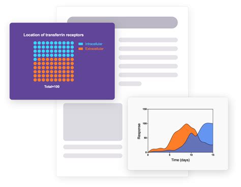 Graphpad Prism 9 Software Graphing Graphpad Prism