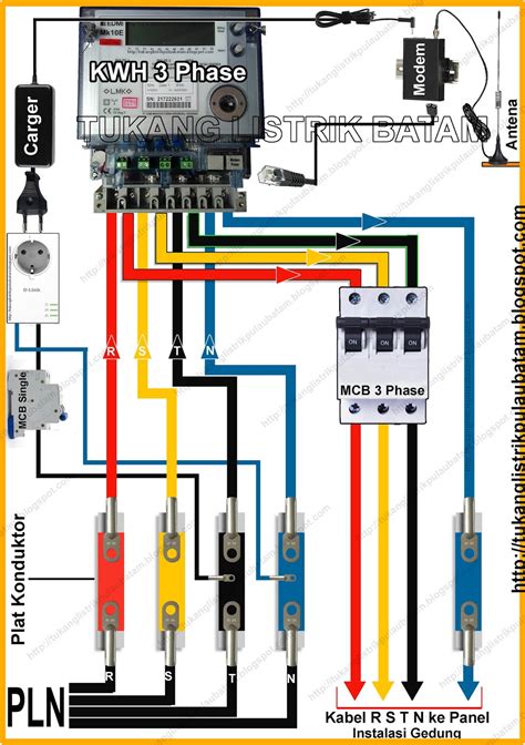 Kwh Meter 3 Phase