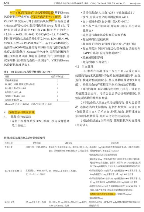 肿瘤相关静脉血栓栓塞症预防与治疗指南2019版肿瘤中国治疗临床栓塞 健康界