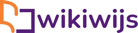 Maak Een Tijdschrift Met Canva Wikiwijs Maken