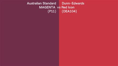 Australian Standard Magenta P11 Vs Dunn Edwards Red Icon Dea104 Side By Side Comparison