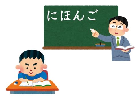 【文法3，4】みんなの日本語初級第7課 N1（person）にn2をv にほんご部