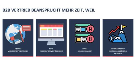 Digitalisierung Vertrieb B B So Gelingt Sie