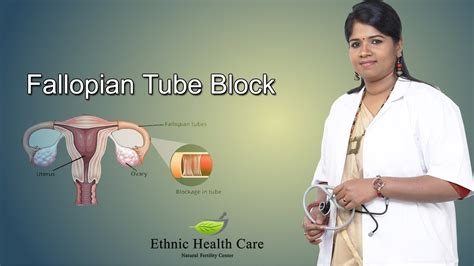 फैलोपियन ट्यूब ब्लॉक उपचार हिंदी में Fallopian Tube Block Natural Treatment Dr B Yoga