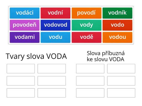 Slova příbuzná a tvary slov Group sort