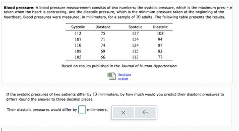 Solved Blood Pressure A Blood Pressure Measurement Consists Chegg