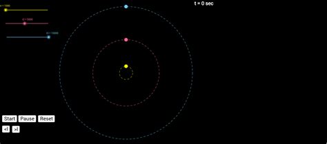 Detecting Black Holes Ii Geogebra