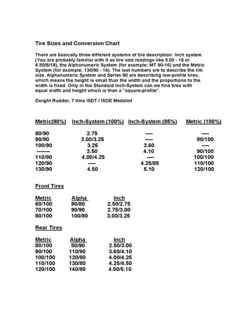 2025 Tire Conversion Chart - Fillable, Printable PDF & Forms | Handypdf