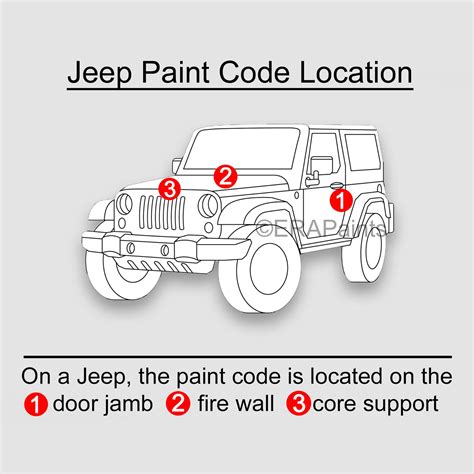 2012 Jeep Grand Cherokee Paint Colors