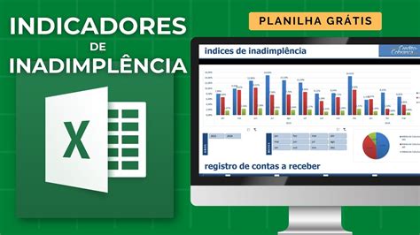 Planilha de indicadores de inadimplência YouTube