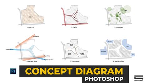 Concept Diagram Architecture Render By Photoshop Youtube