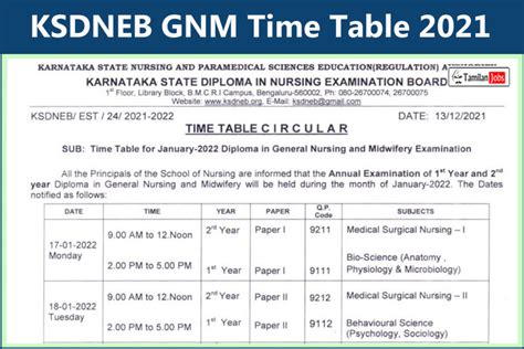 Ksdneb Gnm Time Table 2021 Out Check It Here