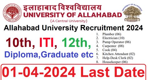 Allahabad University Non Teaching Recruitment 2024 10th ITI 12th