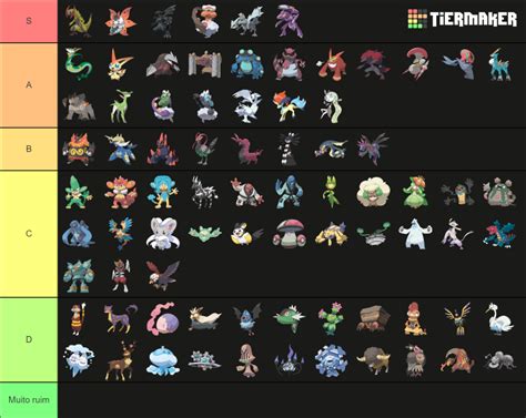 Gen 5 Pokemon Final Form Tier List Community Rankings TierMaker