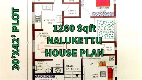 Sqft Kerala Nalukettu House Small Nalukettu Kerala House Design