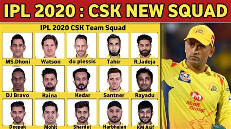 Ipl 2020 Chennai Super Kings Csk Team Full Squad Youtube