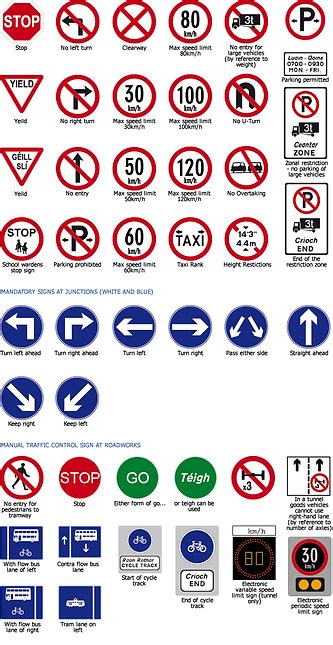 Advancedriving Rsa Signs And Faq