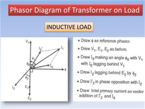 Phasor Diagram Of Single Phase Transformer On Capacitive Loa