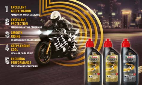 Castrol Introduces All New Power Ultimate Fully Synthetic Engine Oil