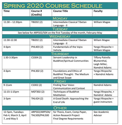 Make Your Practice Your Life ~ Enroll In A Course For Spring 2020 Maitripa College