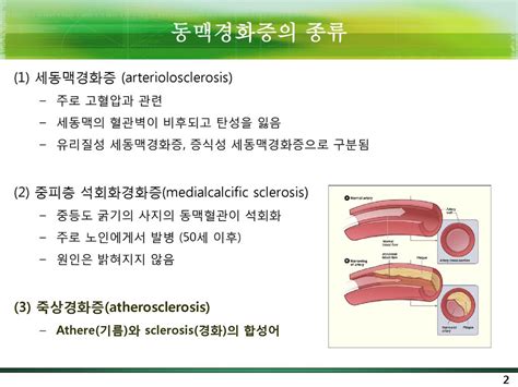 고지혈증 이상지질혈증 이상지질혈증의 합병증 Ascvd동맥경화 내브로