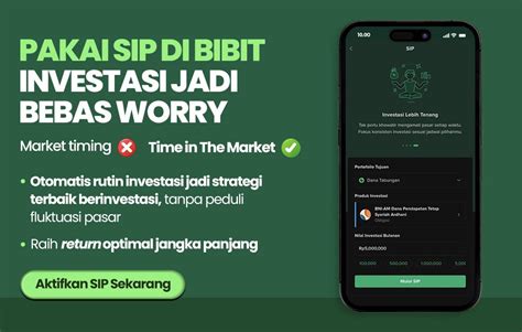 Tetap Konsisten Investasi Reksa Dana Meski Kondisi Market Tak Pasti — Blog Bibit