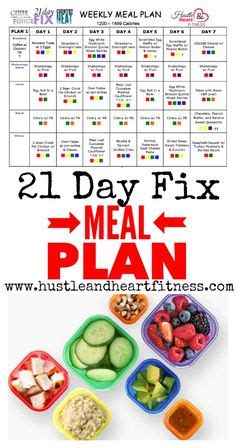 Day Fix Meal Plans On Pinterest