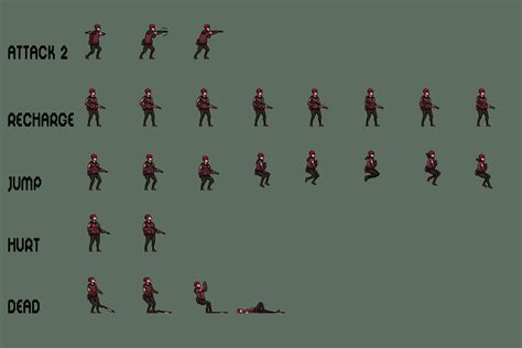 Sprite Sheet Walking