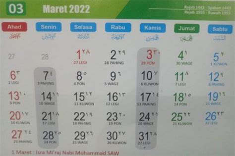 Jadwal Dan Niat Puasa Sunnah Di Maret Yang Bertepatan Bulan Syaban