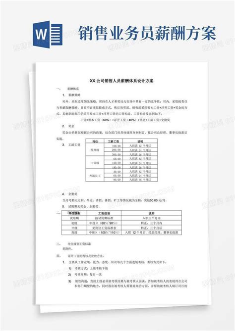 公司的销售的人员薪酬体系方案设计设计word模板免费下载编号vj2ar2ygn图精灵