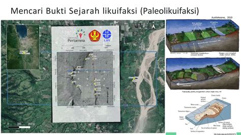 Mengenal Likuifaksi Pada Perspektif Geologi Pptx