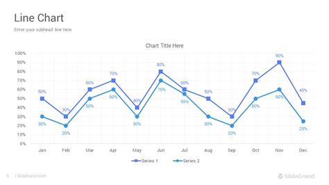 Line Charts Powerpoint Template Designs Slidegrand