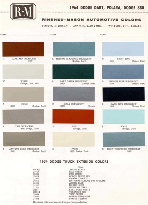 Dodge All Model Paint Codes And Color Chart Chips Oem Examples