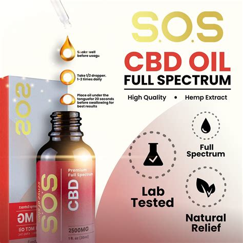 Cbd Oil S O S Mg Wonderland Bangkok