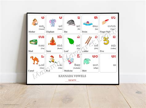 KANNADA Alphabet CHART, KANNADA Vowels and Kannada Consonants Chart ...